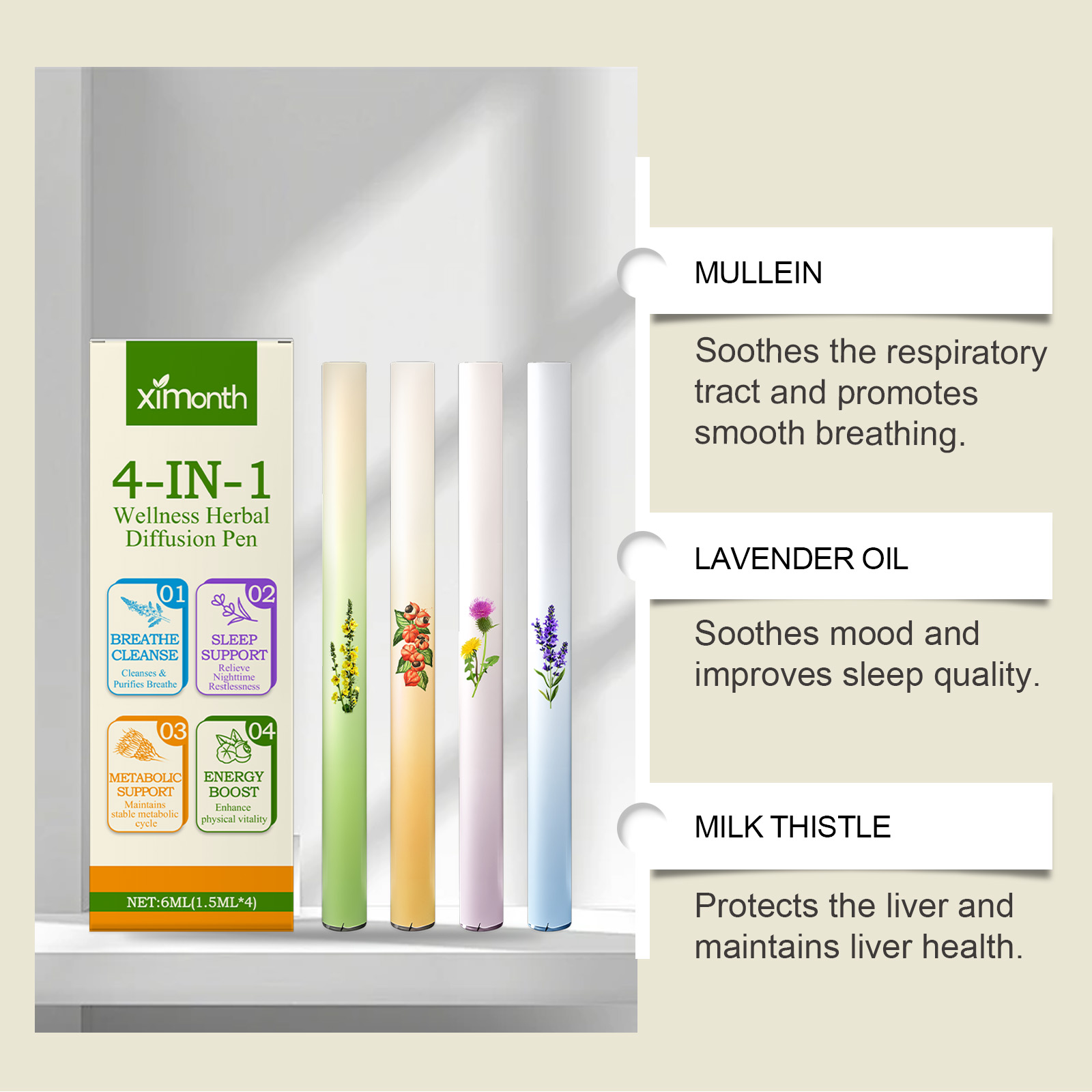 4 In 1 Herbal Energy Combo Sti - Herbal And Wellness 评论和价格