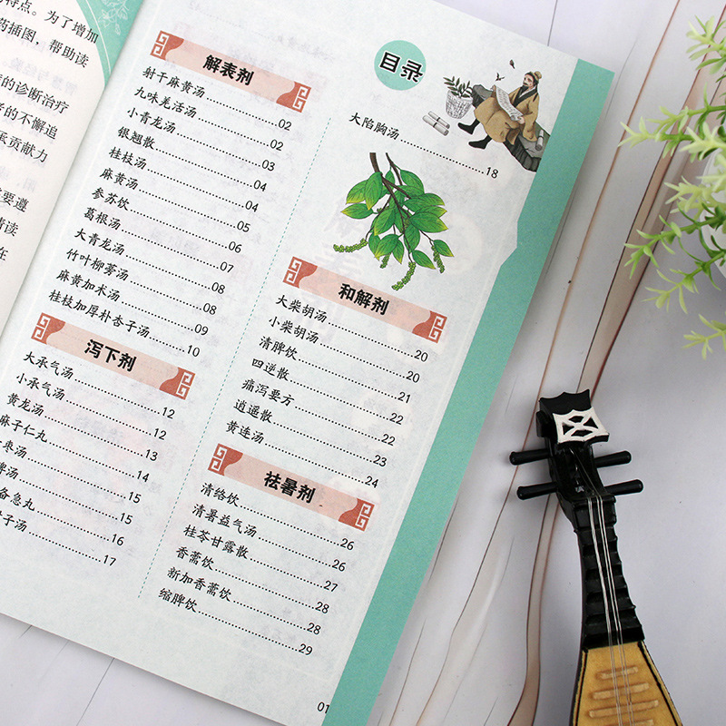 Classic TCM Special Remedies & - Herbal Wellness Remedy 评论和价格